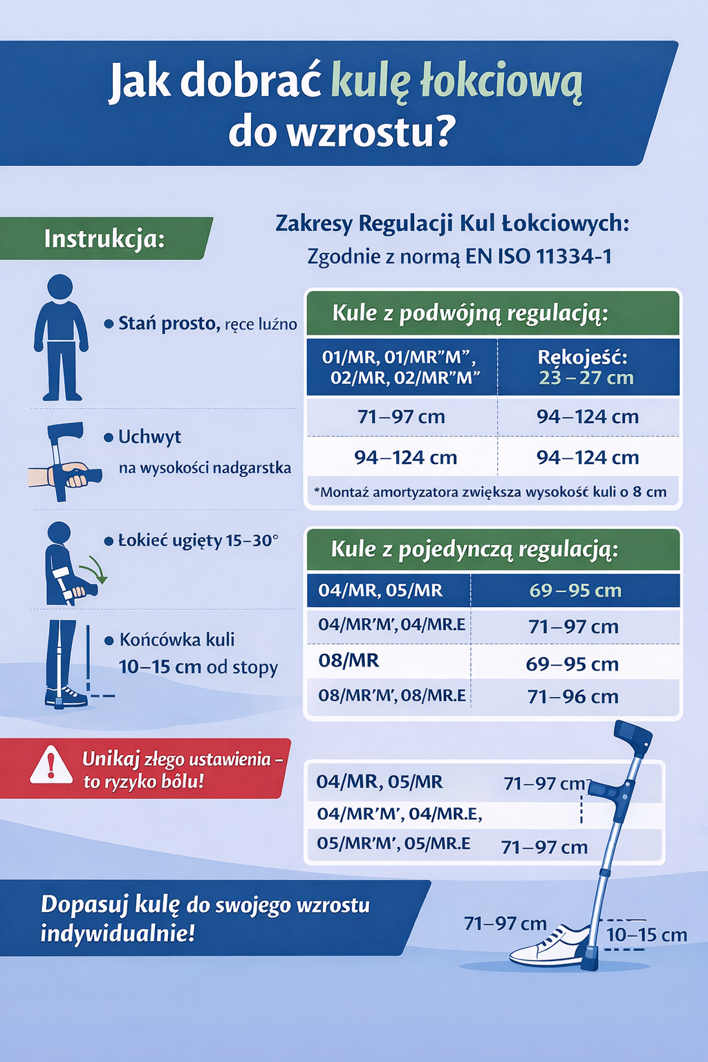 Dobór kul łokciowych do wzrostu.
