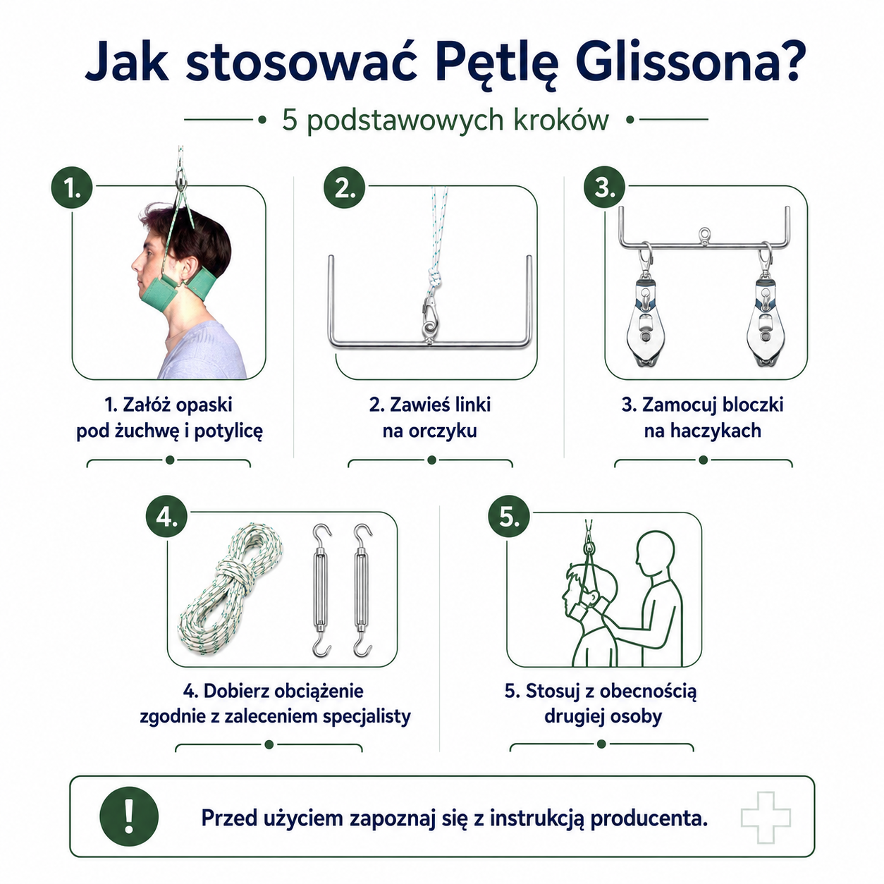 Jak korzystać z Petli Gissona